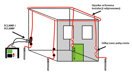 Rysunek 12