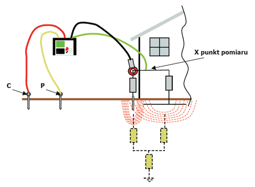 Rysunek 6