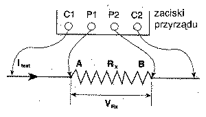 Rysunek 1