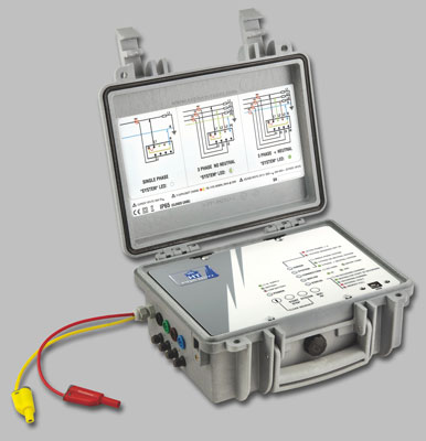 Widok PQA820